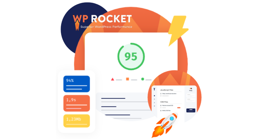 Wordpress Plugins